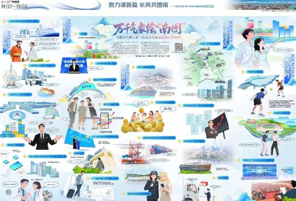 人人生 南方报业传媒集团南沙办事处招聘启事