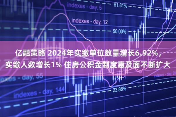 亿融策略 2024年实缴单位数量增长6.92%，实缴人数增长1% 住房公积金制度惠及面不断扩大